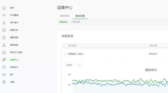 微信開發者工具使用