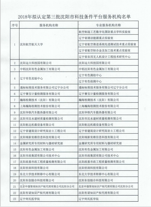 2018年擬認定沈陽市科技條件平臺第三批服務機構名單