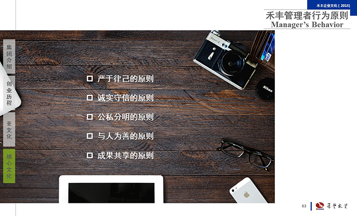 *嚴于律己的原則  *誠實守信的原則  *公私分明的原則  *與人為善的原則  *成果共享的原則