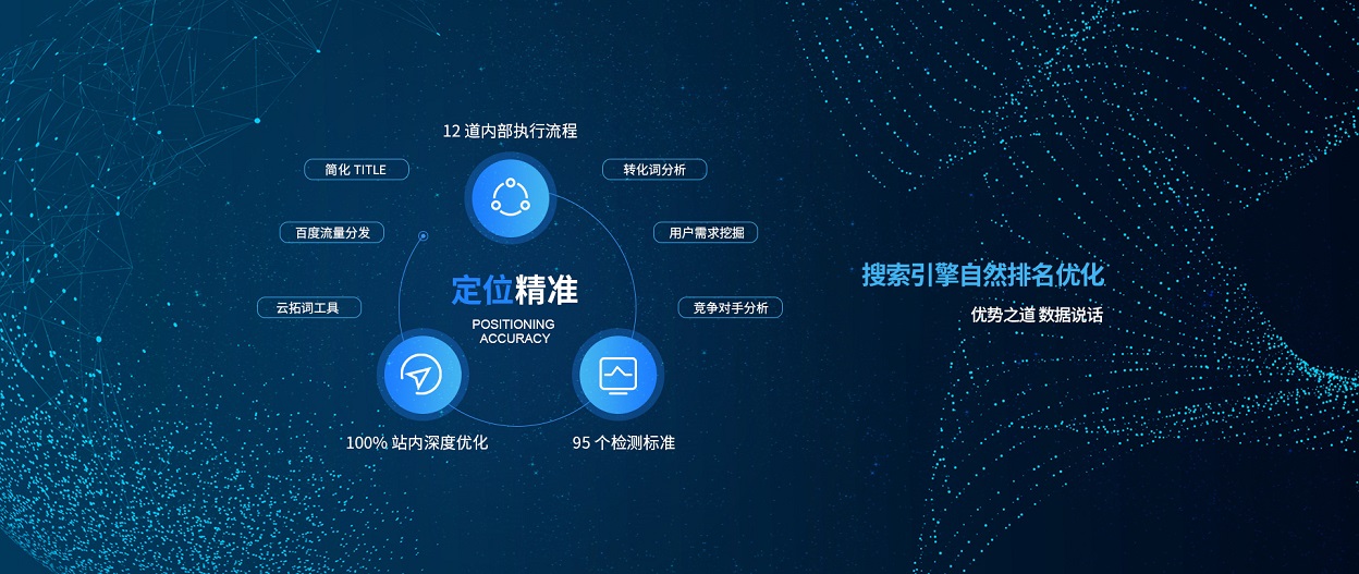 凱鴻沈陽網站制作公司定位精準 凱鴻沈陽網站制作公司定位精準