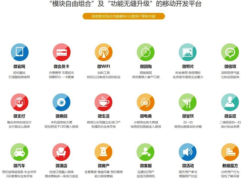 凱鴻沈陽網站制作微營銷模塊 凱鴻沈陽網站制作微營銷模塊