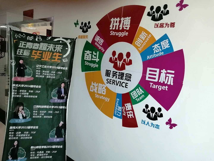 公司明星畢業生.jpg 公司明星畢業生.jpg